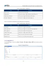 Preview for 101 page of DPtech FW1000 SERIES User Configuration Manual