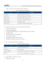 Preview for 103 page of DPtech FW1000 SERIES User Configuration Manual