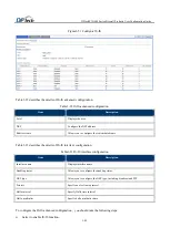 Preview for 107 page of DPtech FW1000 SERIES User Configuration Manual