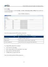 Preview for 113 page of DPtech FW1000 SERIES User Configuration Manual