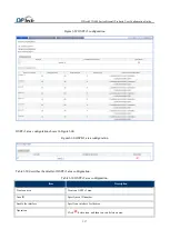 Preview for 115 page of DPtech FW1000 SERIES User Configuration Manual