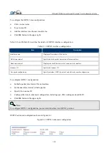 Preview for 116 page of DPtech FW1000 SERIES User Configuration Manual