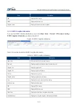 Preview for 118 page of DPtech FW1000 SERIES User Configuration Manual