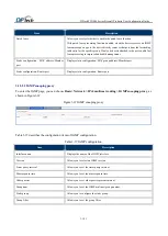 Preview for 121 page of DPtech FW1000 SERIES User Configuration Manual