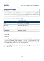 Preview for 124 page of DPtech FW1000 SERIES User Configuration Manual