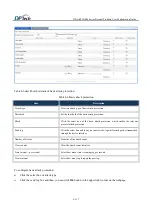 Preview for 175 page of DPtech FW1000 SERIES User Configuration Manual