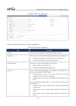 Preview for 190 page of DPtech FW1000 SERIES User Configuration Manual