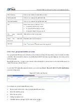 Preview for 192 page of DPtech FW1000 SERIES User Configuration Manual