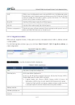 Preview for 195 page of DPtech FW1000 SERIES User Configuration Manual