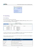 Preview for 200 page of DPtech FW1000 SERIES User Configuration Manual