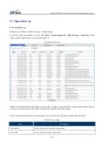 Preview for 204 page of DPtech FW1000 SERIES User Configuration Manual