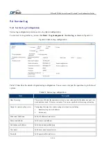 Preview for 208 page of DPtech FW1000 SERIES User Configuration Manual