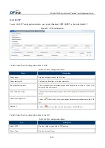 Preview for 238 page of DPtech FW1000 SERIES User Configuration Manual