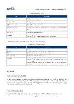 Preview for 241 page of DPtech FW1000 SERIES User Configuration Manual