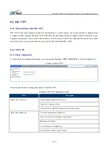 Preview for 244 page of DPtech FW1000 SERIES User Configuration Manual