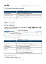 Preview for 253 page of DPtech FW1000 SERIES User Configuration Manual