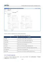 Preview for 258 page of DPtech FW1000 SERIES User Configuration Manual