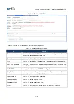 Preview for 259 page of DPtech FW1000 SERIES User Configuration Manual