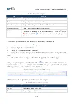 Preview for 263 page of DPtech FW1000 SERIES User Configuration Manual