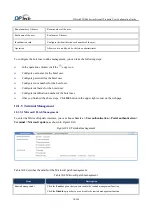 Preview for 264 page of DPtech FW1000 SERIES User Configuration Manual