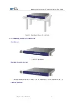 Preview for 28 page of DPtech LSW5003 Series Installation Manual