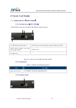 Preview for 32 page of DPtech LSW5602 Series Installation Manual