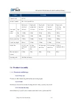 Preview for 40 page of DPtech LSW5602 Series Installation Manual