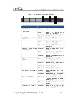 Preview for 8 page of DPtech LSW6600-48XGS4QXP Installation Manual