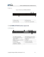 Preview for 12 page of DPtech LSW6600-48XGS4QXP Installation Manual