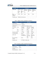 Preview for 19 page of DPtech LSW6600-48XGS4QXP Installation Manual