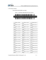 Preview for 23 page of DPtech LSW6600-48XGS4QXP Installation Manual