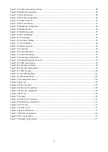 Preview for 10 page of DPtech WCS7000 Series User Configuration Manual