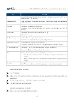 Preview for 31 page of DPtech WCS7000 Series User Configuration Manual