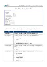 Preview for 33 page of DPtech WCS7000 Series User Configuration Manual