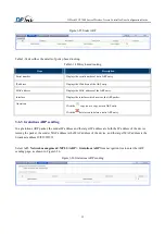 Preview for 62 page of DPtech WCS7000 Series User Configuration Manual