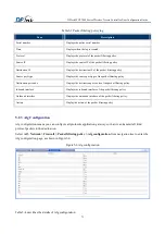 Preview for 83 page of DPtech WCS7000 Series User Configuration Manual