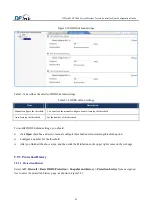 Preview for 95 page of DPtech WCS7000 Series User Configuration Manual