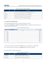 Preview for 116 page of DPtech WCS7000 Series User Configuration Manual