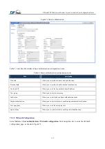 Preview for 125 page of DPtech WCS7000 Series User Configuration Manual