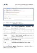 Preview for 126 page of DPtech WCS7000 Series User Configuration Manual