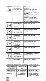 Preview for 11 page of Dr.Frei MI-200 User Manual