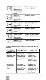 Preview for 37 page of Dr.Frei MI-200 User Manual