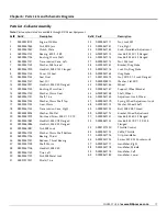 Preview for 17 page of DR Power Equipment PILOT 2C Safety & Operating Instructions Manual