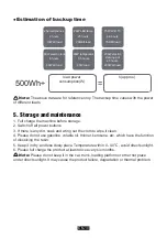 Preview for 11 page of Dr.Prepare DPS-500-01-US User Manual