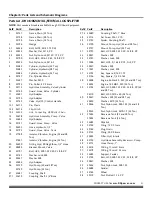 Preview for 31 page of DR 22-Ton Safety & Operating Instructions Manual