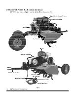 Preview for 16 page of DR ROTO-HOG Safety And Operating Instructions Manual