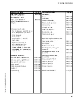 Preview for 65 page of Dräger Babytherm 8004 Operating Instructions Manual