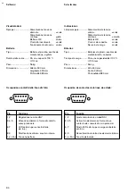 Preview for 34 page of Dräger Cato PowerPack Instructions For Use Manual