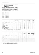 Preview for 58 page of Dräger CPS 6800 Instructions For Use Manual