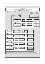 Preview for 48 page of Dräger PEX 1000 Instructions For Use Manual